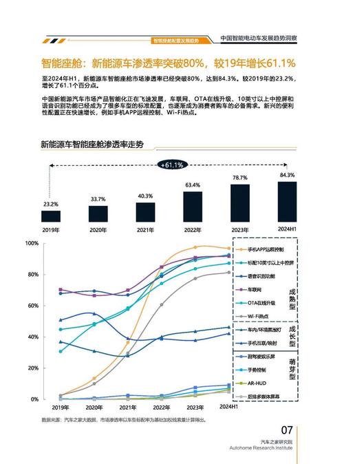 惠州18起亚对未来市场的预测，名爵汽车品牌文化的传播